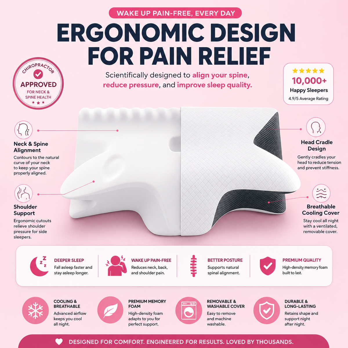 CerviRelief™ Orthopedic Cervical Pillow for Pain Relief & Deep Sleep