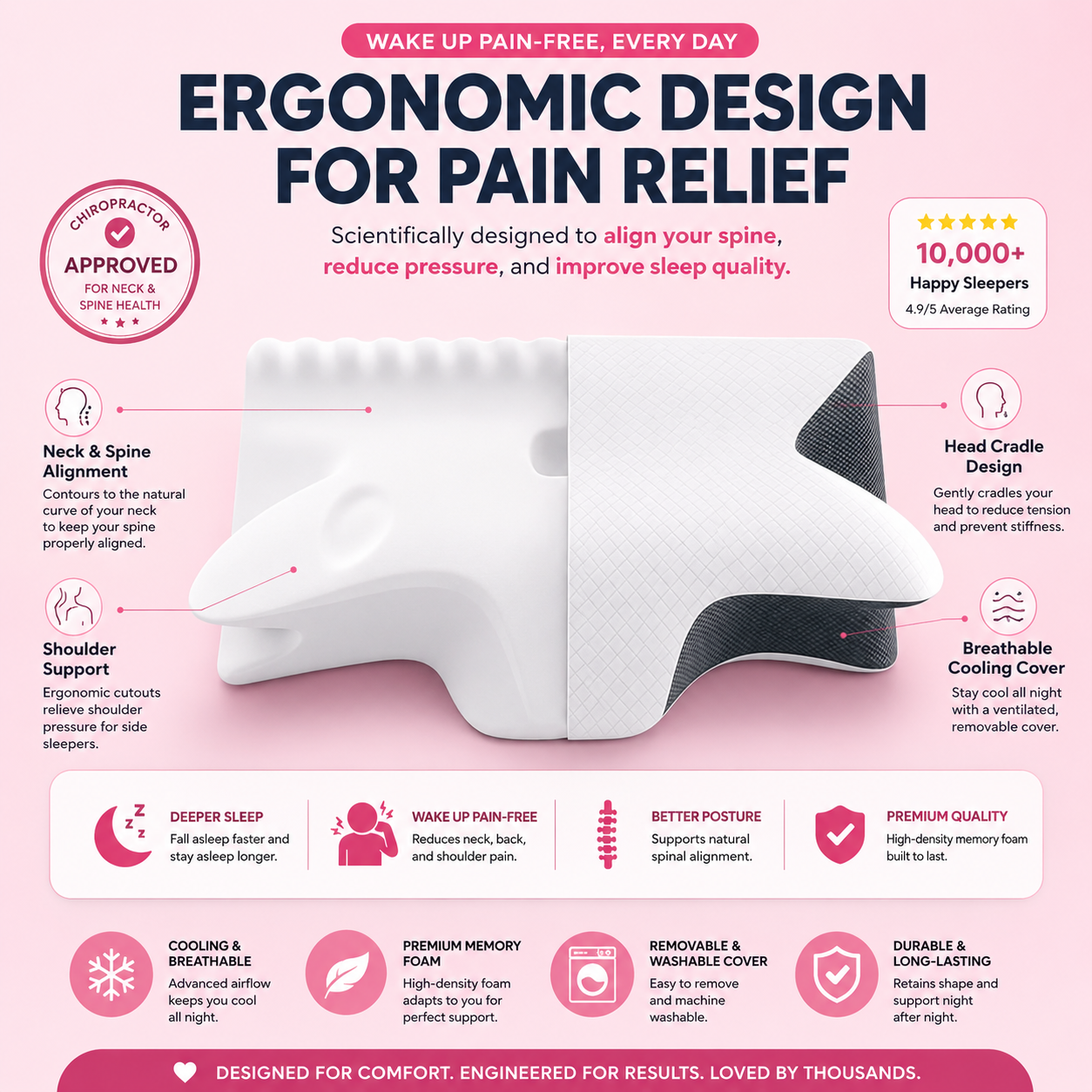 CerviRelief™ Orthopedic Cervical Pillow for Pain Relief & Deep Sleep