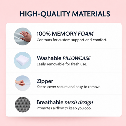 CerviRelief™ Orthopedic Cervical Pillow for Pain Relief & Deep Sleep